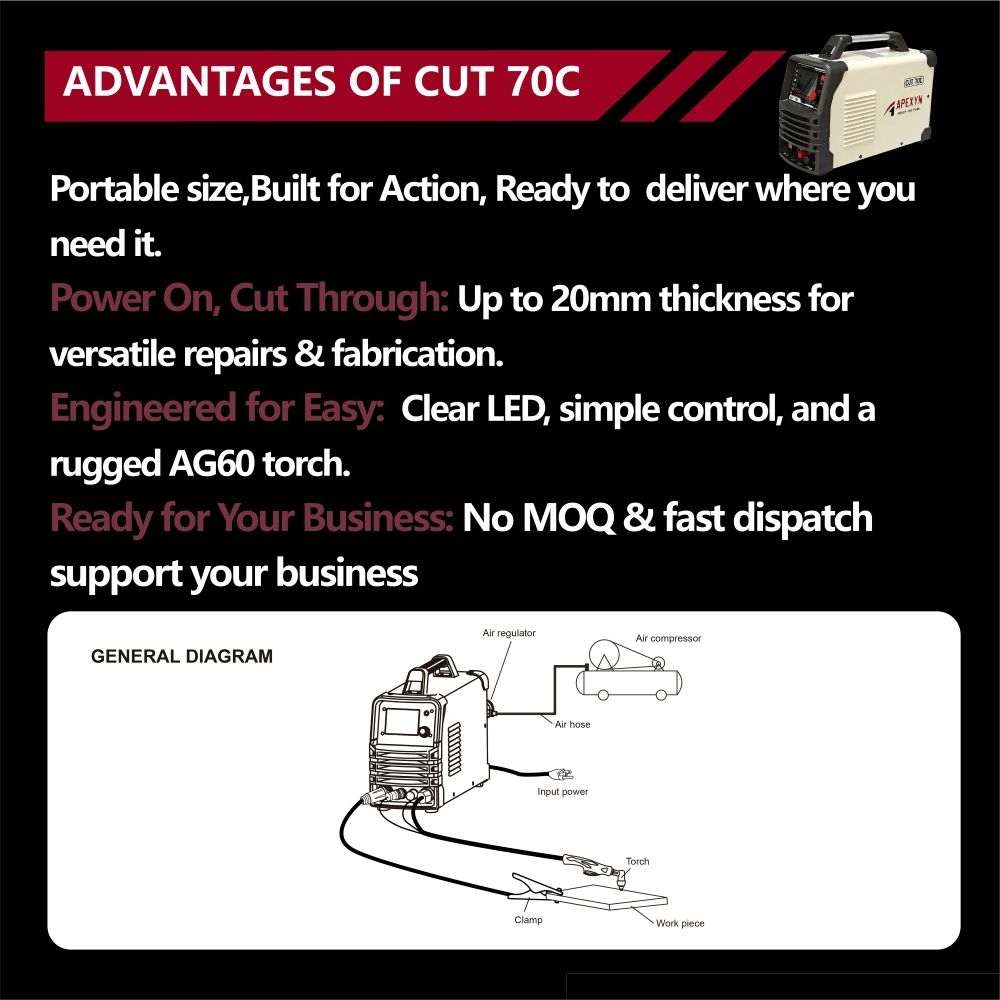 CUT-70 Small Desktop Heavy-Duty Single-Phase Inverter Air 3in1 Plasma Cutter-2